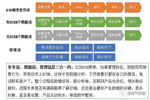 列数字的说明方法泰山-数据分析师揭秘：泰山方法为何无可比拟？