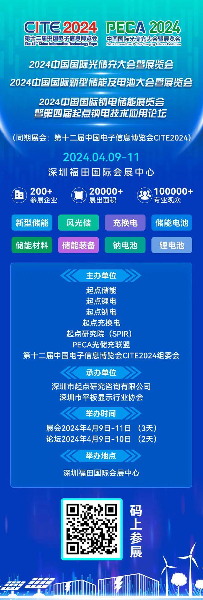 列数字的说明方法泰山_列数字和作比较的句子_落地震泰山什么数字