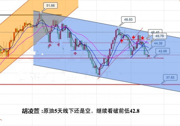 列数字和作比较的句子_落地震泰山什么数字_列数字的说明方法泰山