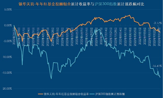 列数字和作比较的句子_落地震泰山什么数字_列数字的说明方法泰山