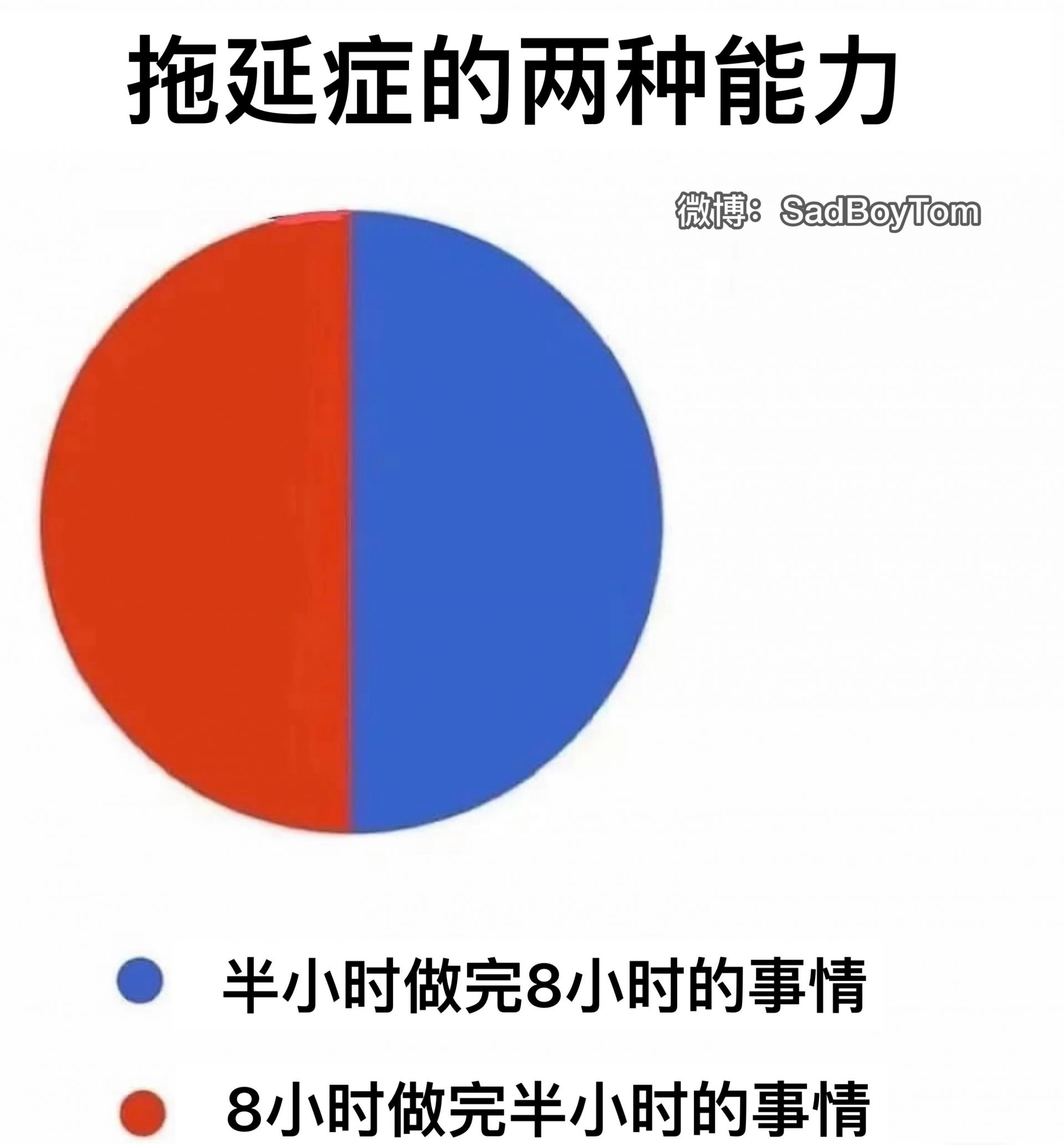 强迫胡思乱想吃什么中成药_强迫胡思乱想_强迫胡思乱想吃什么药