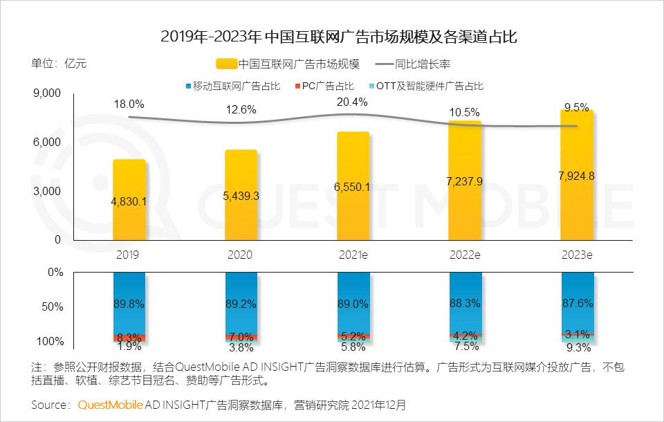 乐视移动电源怎么样_乐视移动电源_乐视移动