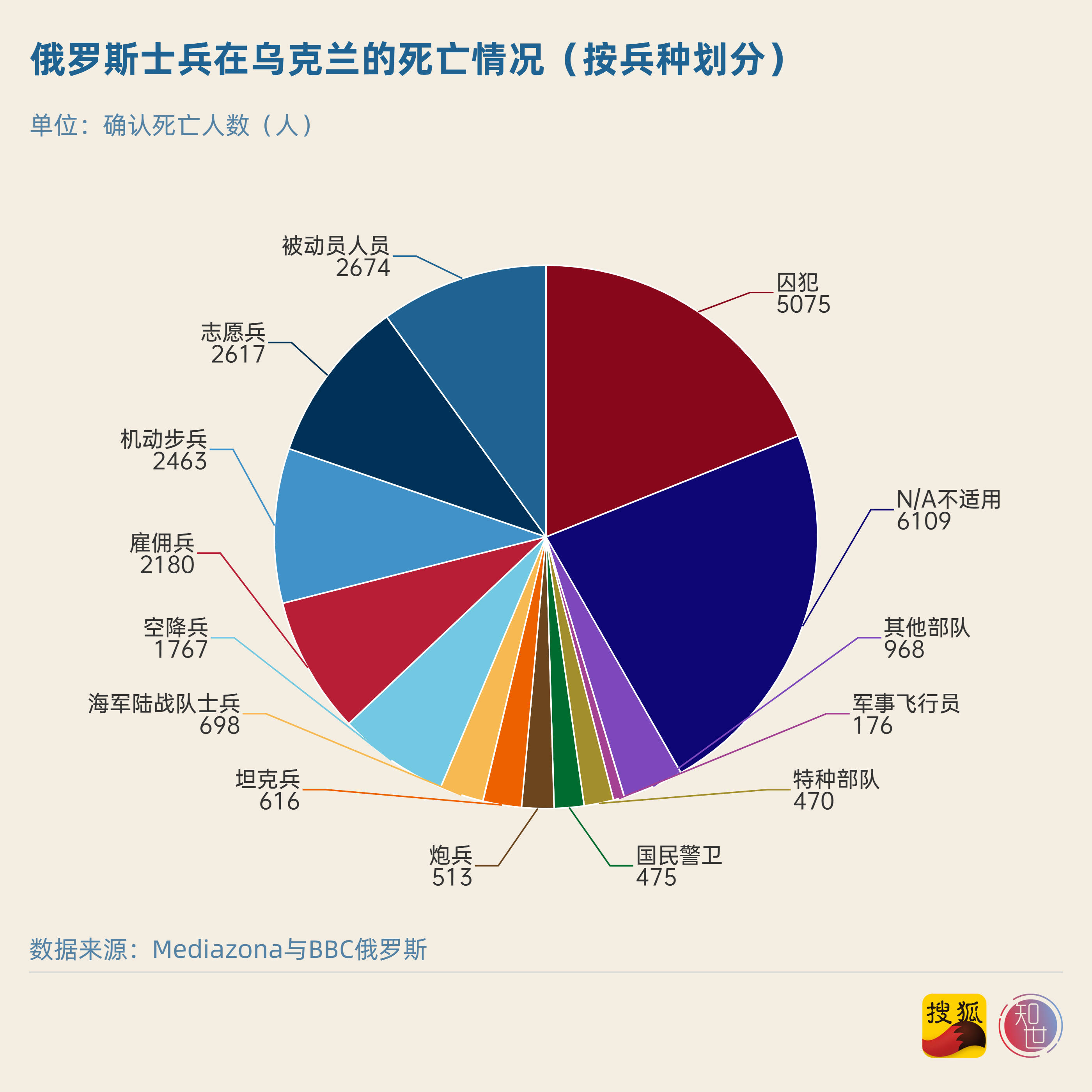 英勇投弹手玩法_英勇投弹手头像_头像英勇手投弹图片大全