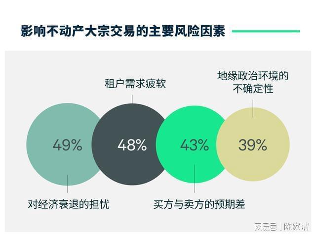 超级地产大亨下载_超级地产富翁下载_超级地产大亨游戏规则