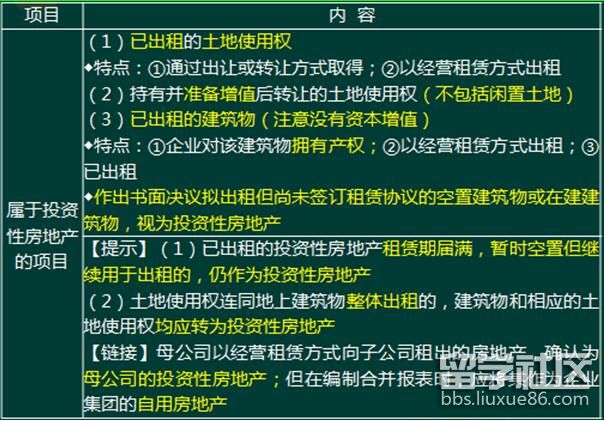 超级地产大亨下载_超级地产大亨游戏规则_超级地产富翁下载