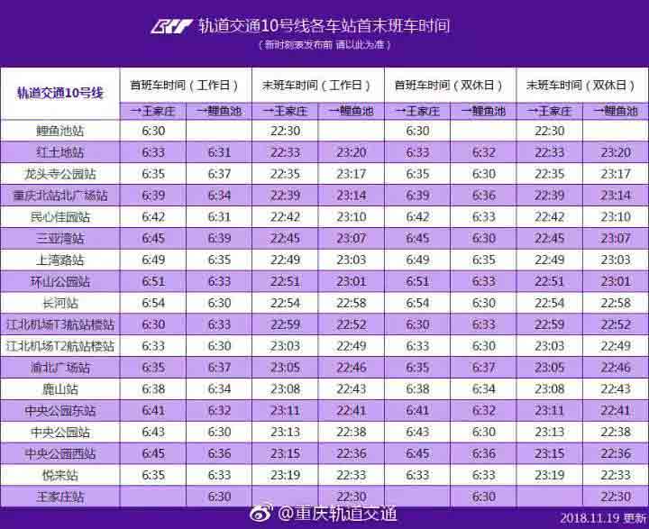 轨道交通上海线路图_轨道交通几号线_轨道交通11号线kds