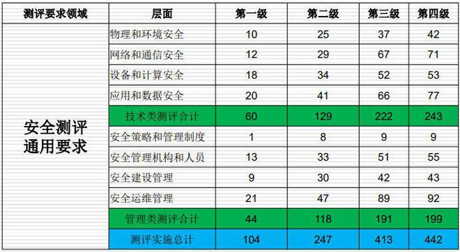 破箱人安卓_破箱人游戏_破箱人评分