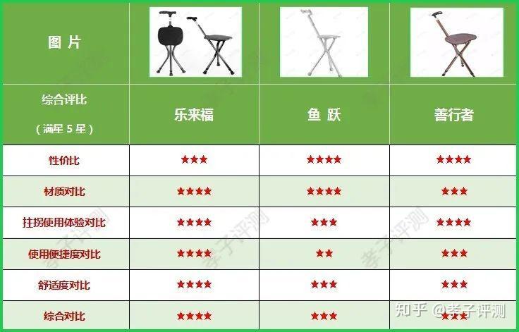 破箱人安卓_破箱人游戏_破箱人评分