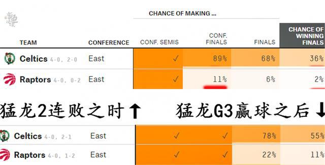 2k17球员能力值揭秘：数据分析背后的玄机