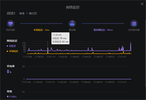 破解器加速吾爱迅游app_吾爱破解加速器_迅游加速器吾爱破解