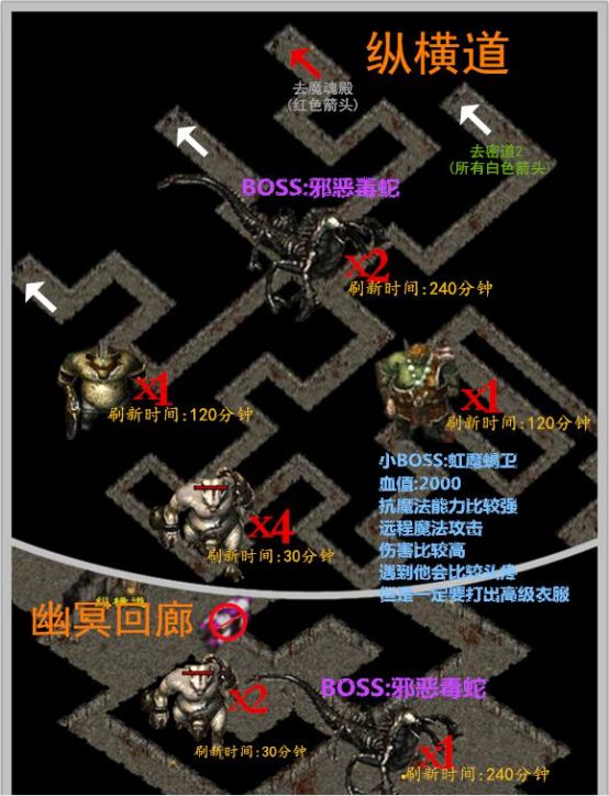 传奇世界炼狱19-23地图_传世炼狱22层地图_传世炼狱boss地点