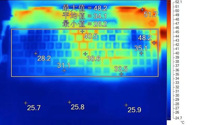 玩cf画面模糊-玩CF遇画面模糊？显卡差惹祸！快速解决方法揭