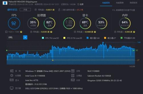 玩cf画面模糊_玩cf画面模糊_玩cf画面模糊