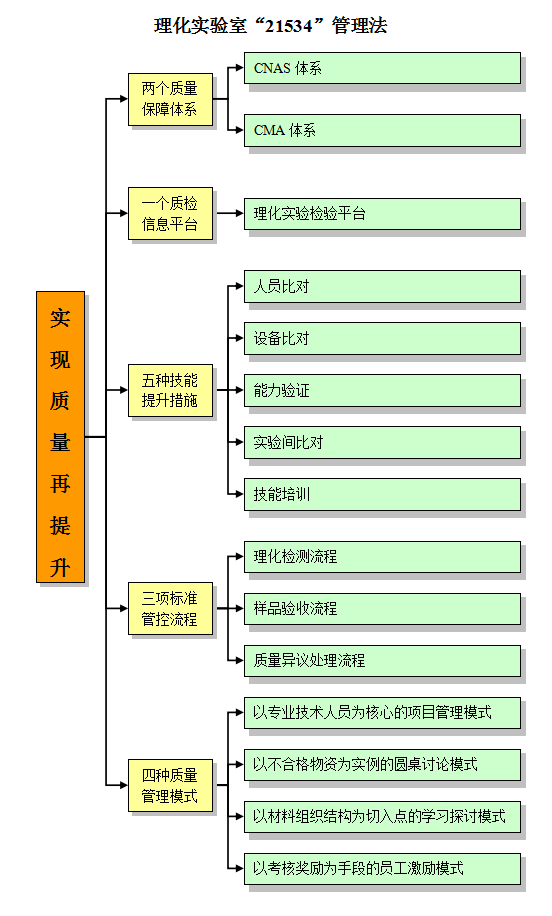 ex技能对策池_对策的策怎么写_对策卡什么意思