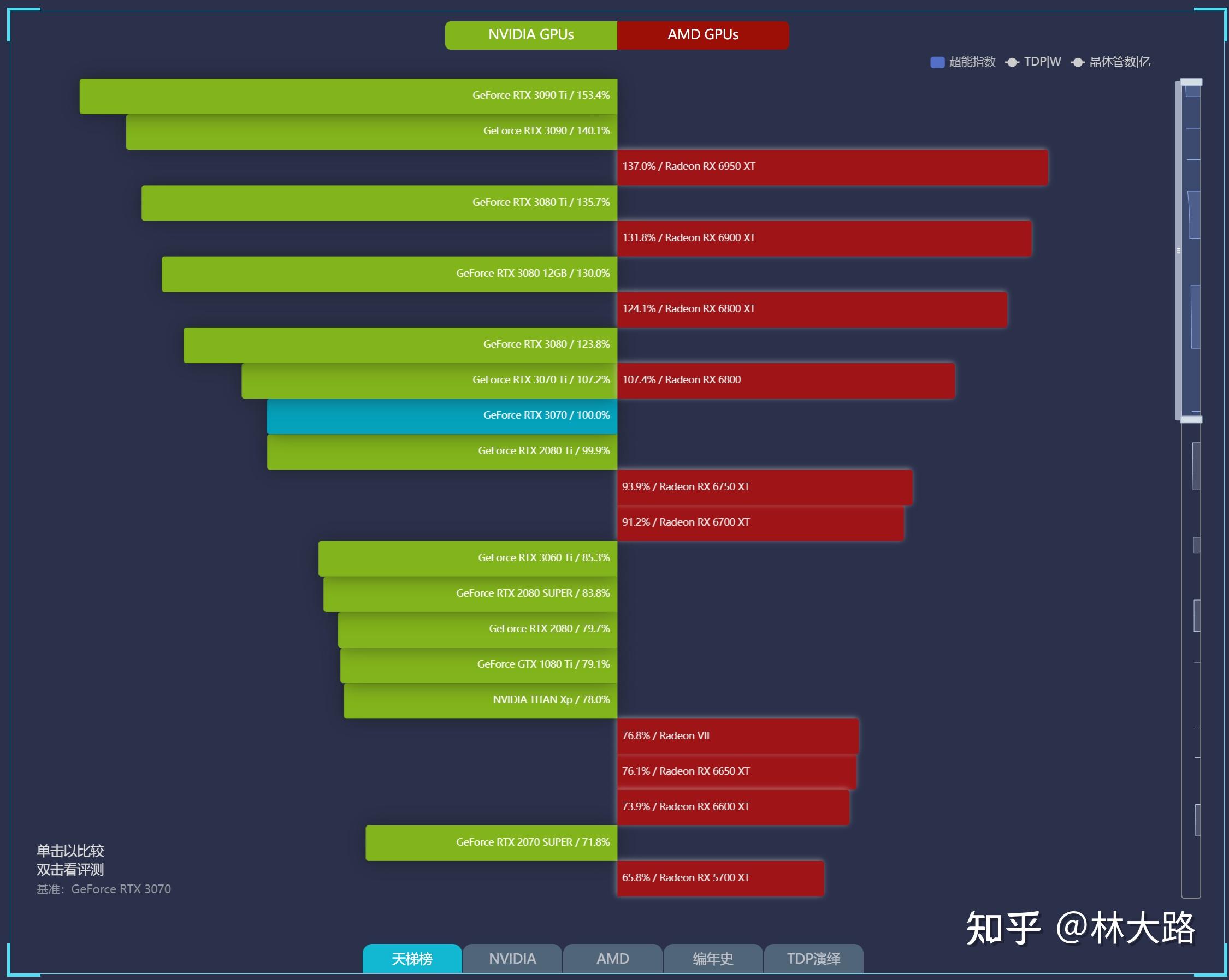 疾风之刃天界_疾风之刃天梯在哪_疾风之刃天勇套