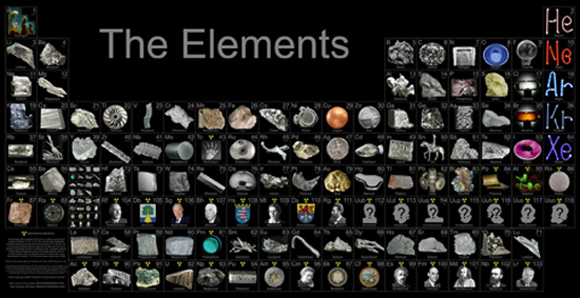 alchemy_alchemy合成表_生工引物合成订购表