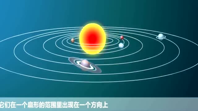 九星连珠下一次什么时候_九星连珠下一次什么时候出现_下一次九星连珠