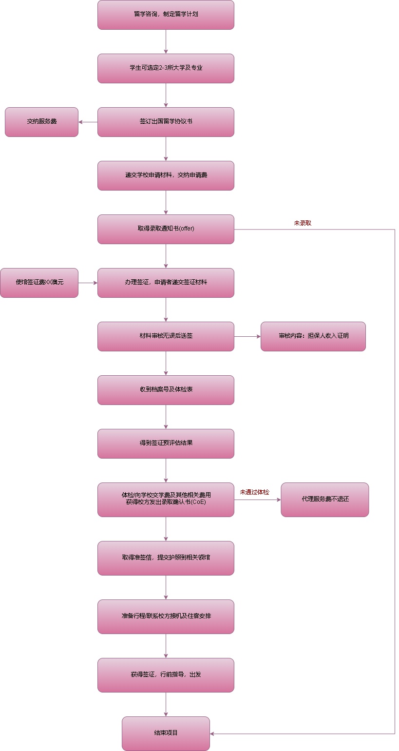 外服网游加速器哪个好-网游加速器选购攻略：稳定性VS覆盖范围，哪个更重要？