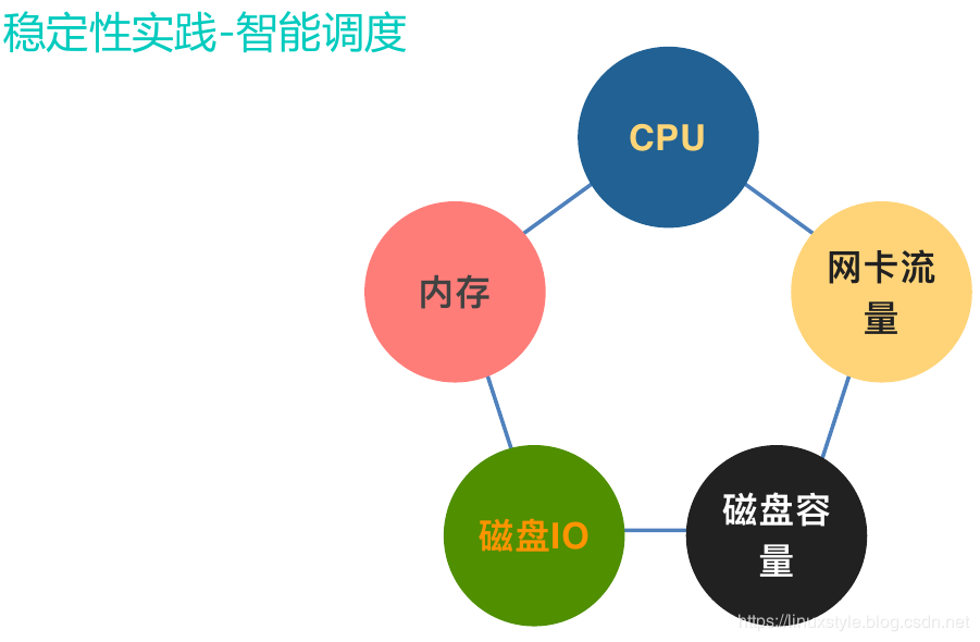 外服网游加速器哪个好_外网游戏加速器哪个好_网游器加速外服好用吗