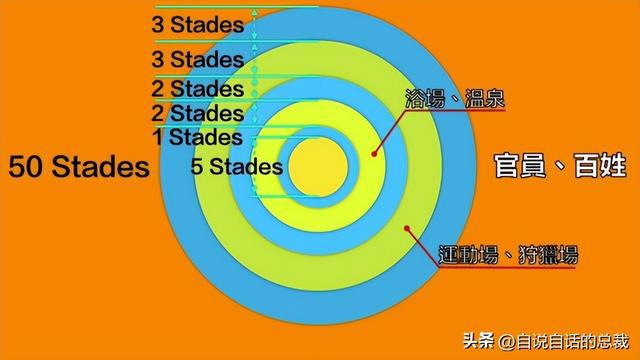 盖茨堡之役 字幕_盖茨堡之役_盖茨堡演说原文