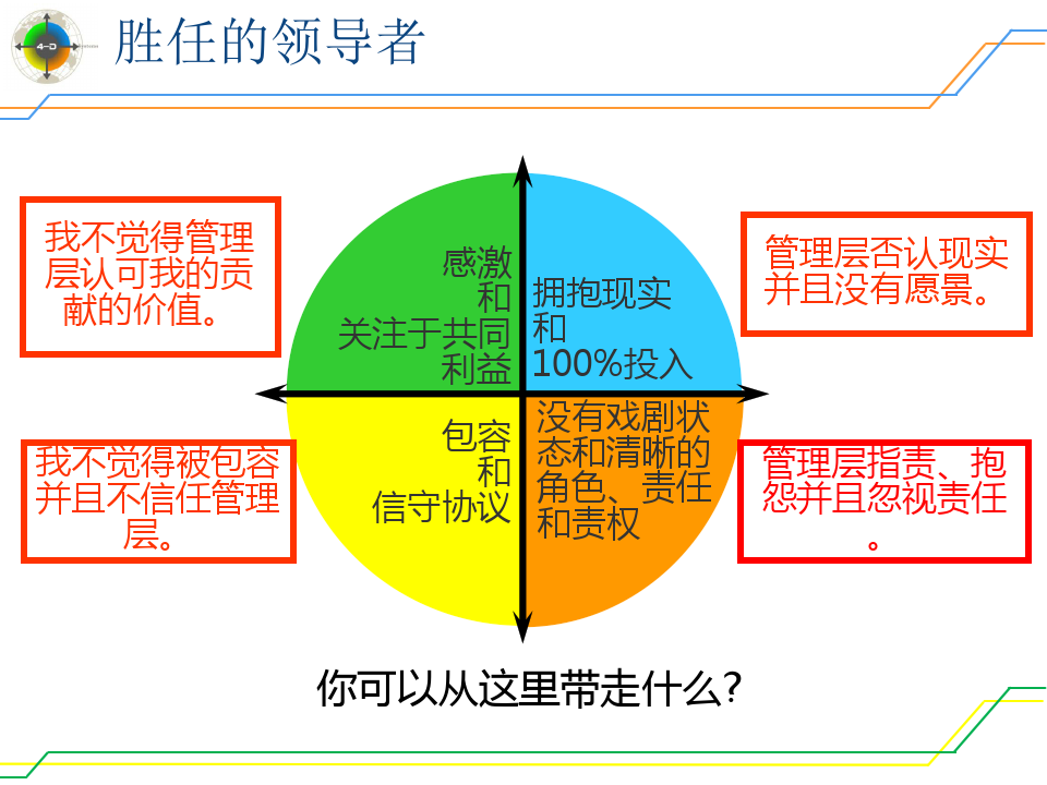 伊利丹战役攻略_战役攻略伊利丹怎么打_伊利丹任务线