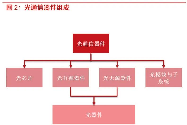 普通鼠标用在mac上_mac双系统鼠标不能用_一般的鼠标能插在苹果电脑用吗