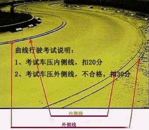 极品飞车怎么过弯道_极品飞车过大弯_极品飞车16过弯技巧