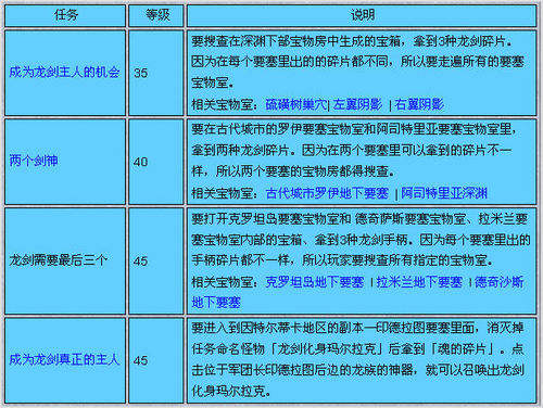 乖乖猪世界24百倍经验魔族加点_乖乖猪世界24百倍经验魔族加点_乖乖猪世界24百倍经验魔族加点