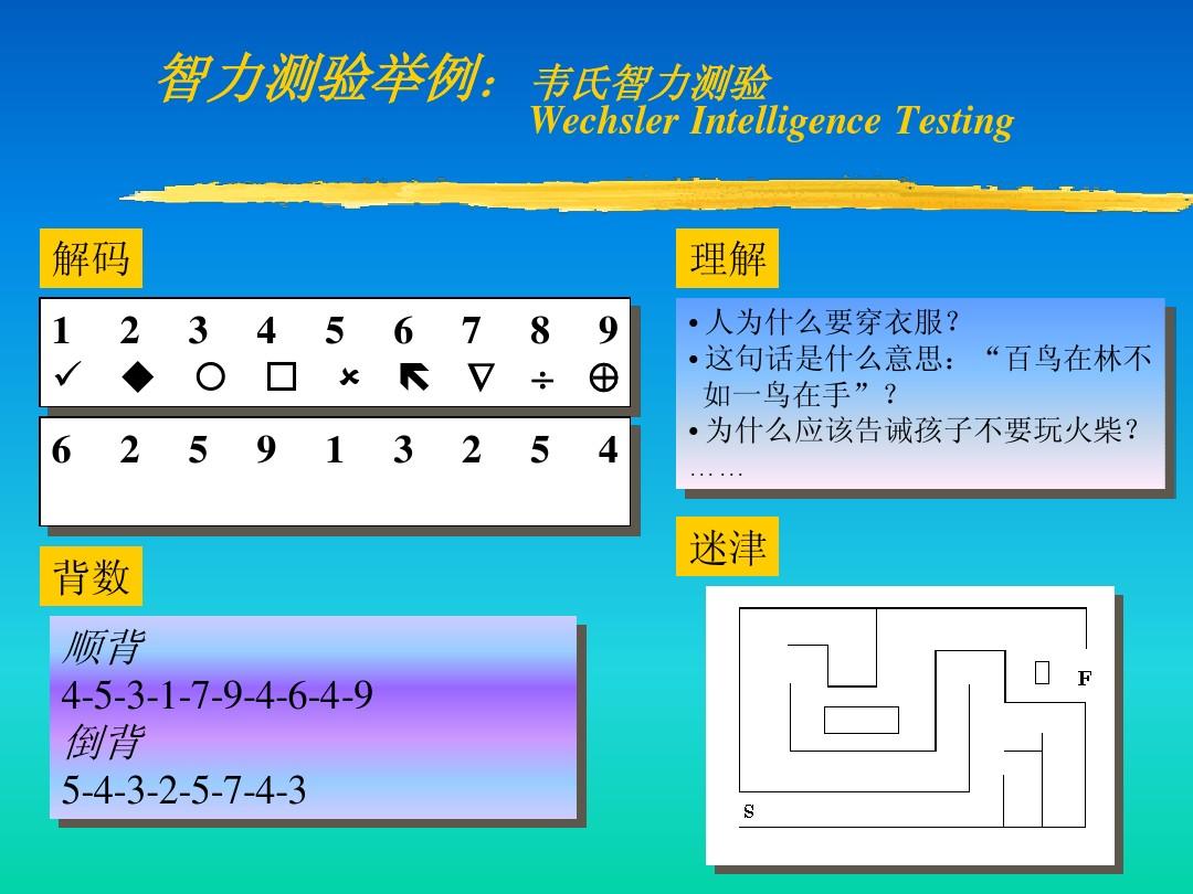 智商测试最后一题答案_9岁智商测试_智商测试题免费自测