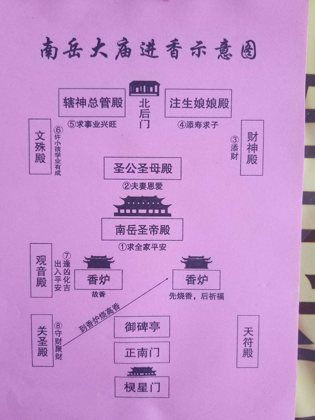 阵地防御战_阵地防御战术_五本战争基地神阵最强防守图