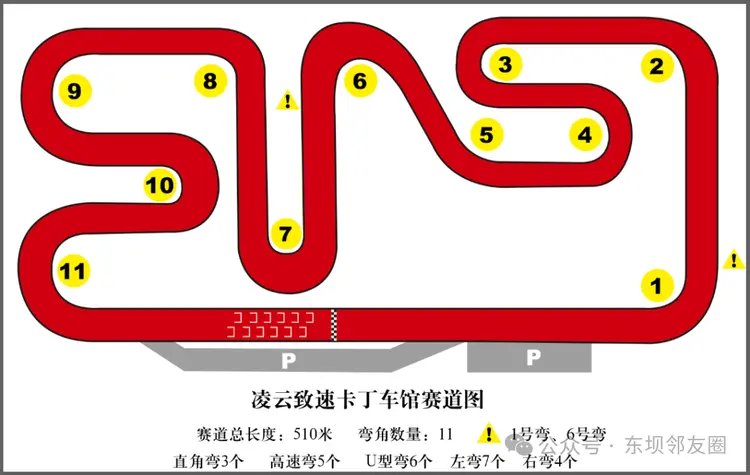 柳州万达卡丁车_柳州哪里有卡丁车_柳州卡丁车在体育中心哪个位置