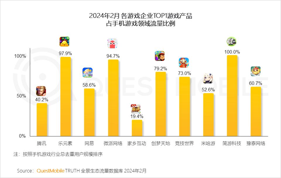 origin港版在哪里_港版聊斋高清在线_港版聊斋电影