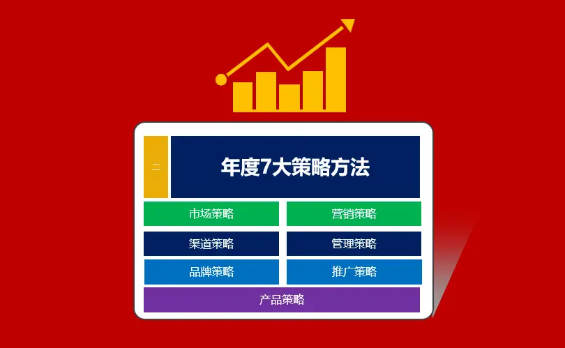 深入了解实况足球2024球员技能：技能划分、影响因素及选用策