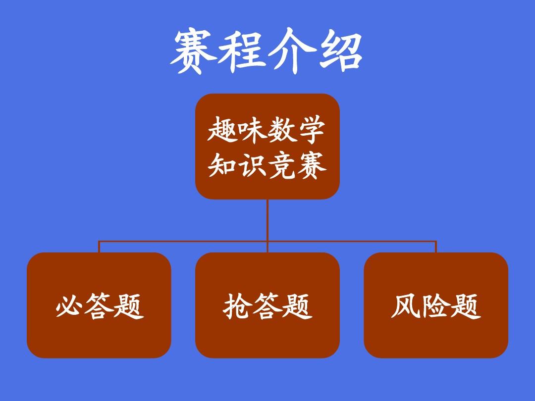 初中数学赛课课件_中学数学课件大赛_全国初中数学教师赛课视频