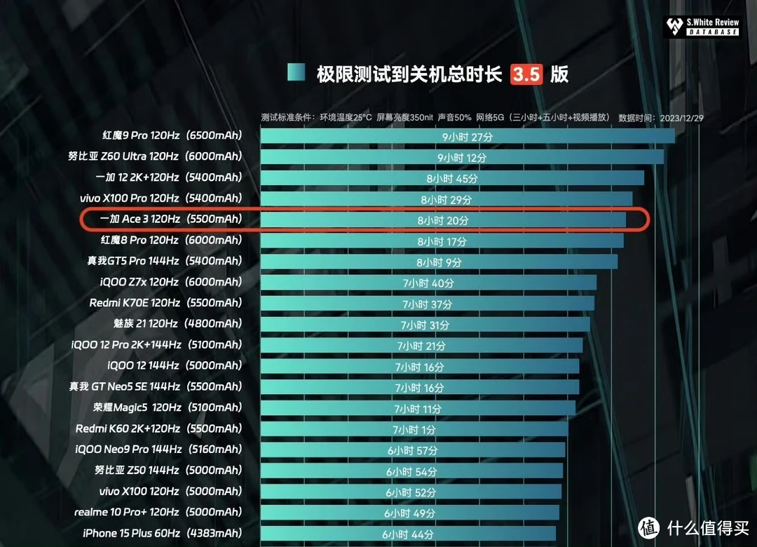 狂野飙车一直加载_狂野飙车闪退启动怎么办_狂野飙车8启动闪退