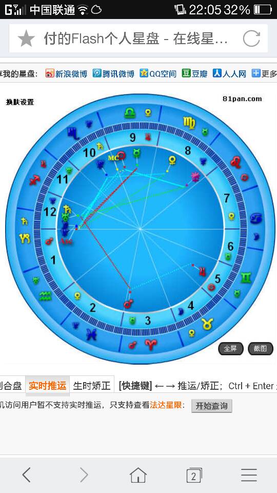 情侣星盘配对合盘分析什么的_情侣星盘配对查询_情侣星盘合盘配对分析