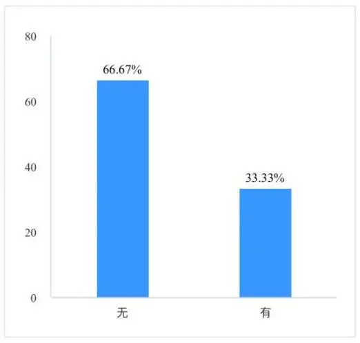 印尼千层糕的做法及配方窍门_印尼糕点千层糕_印尼千层蛋糕