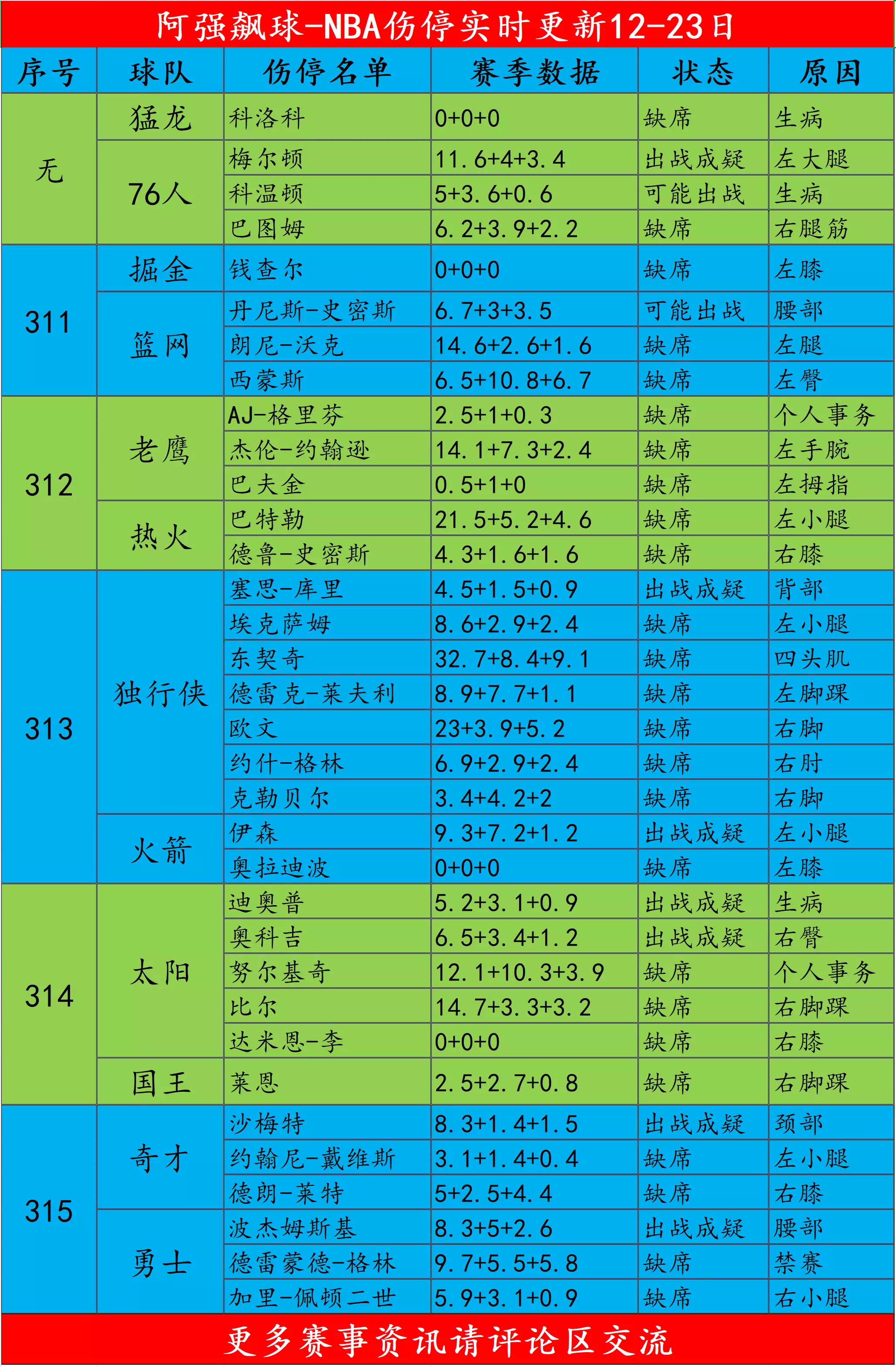 nba2024 2015赛程_赛程表_赛程NBA