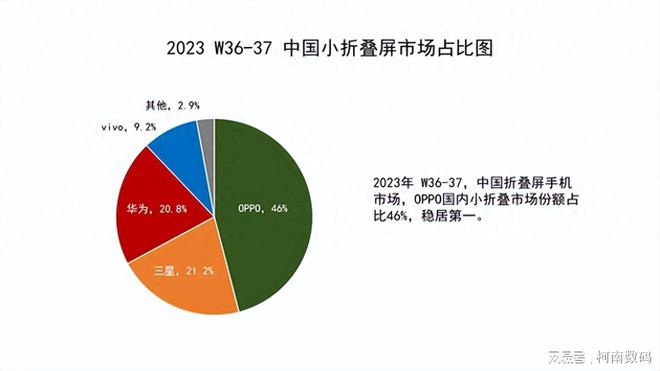 摩托罗拉手机年销量_摩托罗拉2024年手机_摩托罗拉手机年份