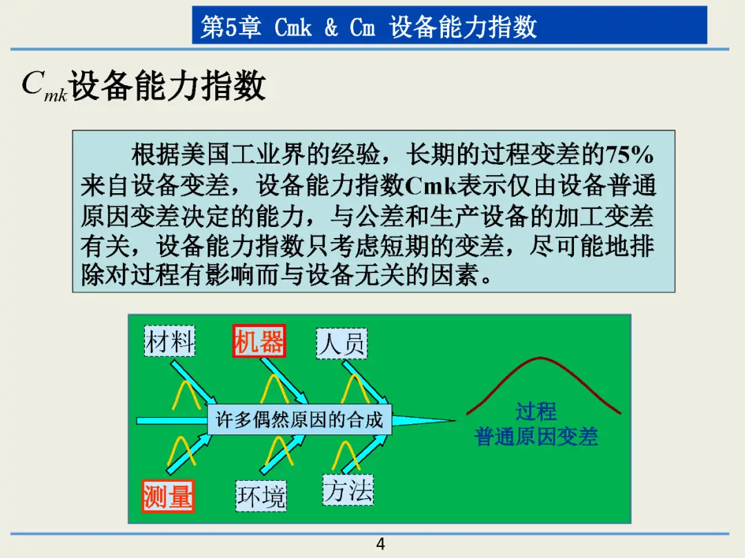 改之理zcw_改之理cpk_改之理零式