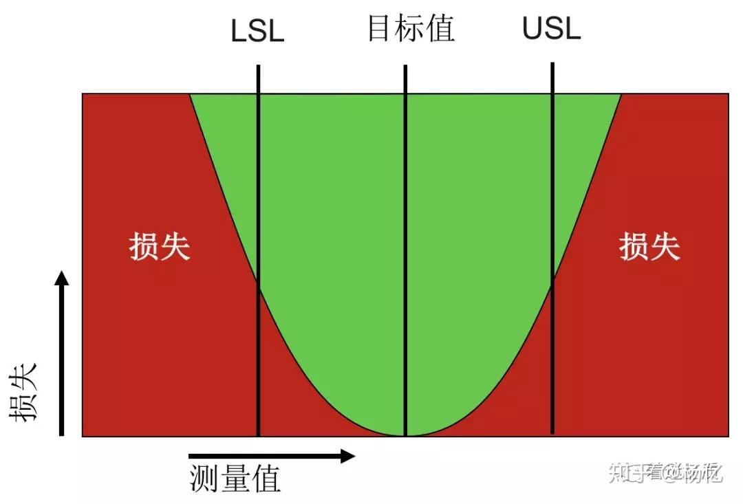 改之理零式_改之理cpk_改之理zcw