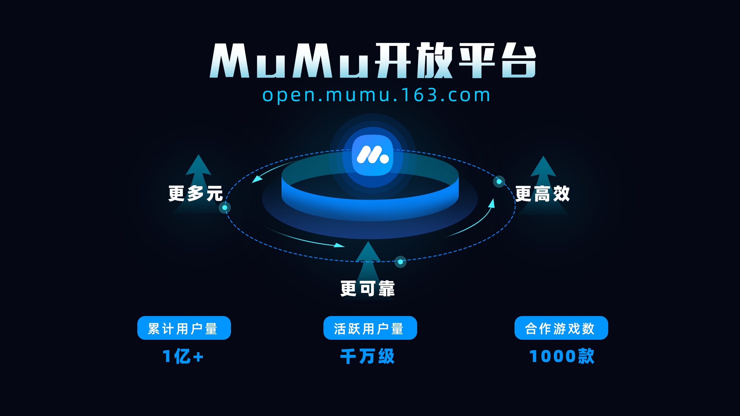 ios模拟器pc版-iOS 模拟器 PC 版：软件开发者的跨