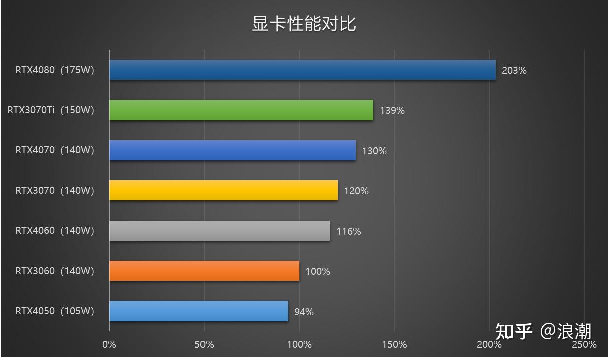 一键禁言_在禁言时如何快速发言_lol禁言快捷键不用tab