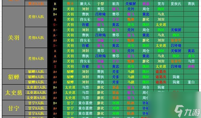 三国杀excel单机版破解_excel三国杀最新破解版_三国杀破解