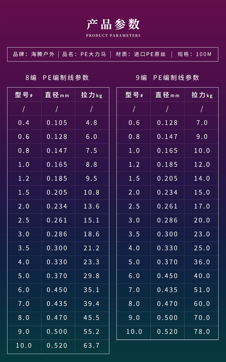 神龙传说天龙双骄_新绝代双骄鱼戏江湖秘籍_新绝代双骄2鱼线攻略