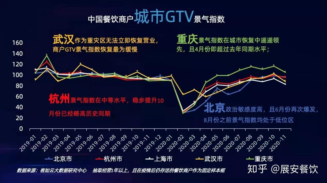 饭店模拟器无广告下载_模拟饭店2手机版破解_模拟饭店破解版下载