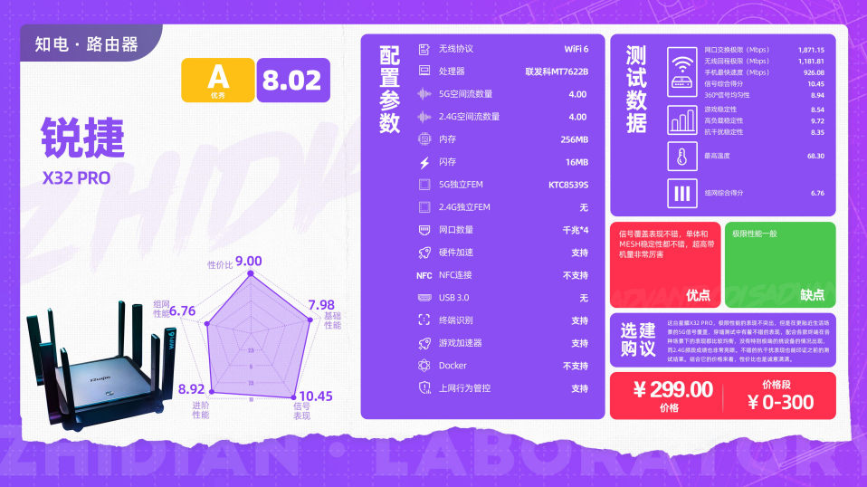 美国top1机油价格表_机油美国品牌排行榜_美国机油单位