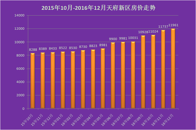 南海平洲二手房价_南海平洲二手房出售_南海平地附近二手房