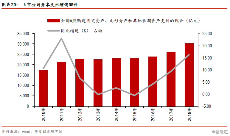 网络银行发展问题研究_我国网络银行发展中存在的问题_我国网络银行发展现状