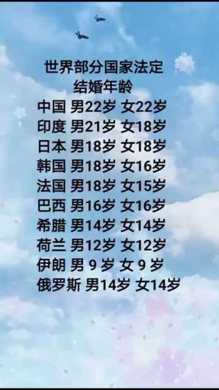 其他国家法定结婚年龄_国家法定结婚年龄变化_我们国家的法定结婚年龄是多少